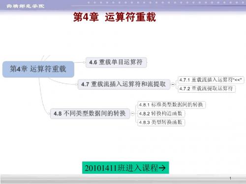 c++第4章运算符重载