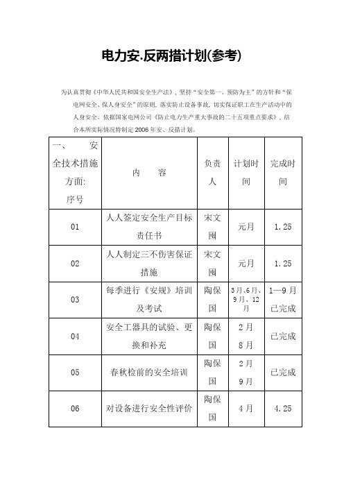 电力安、反两措计划