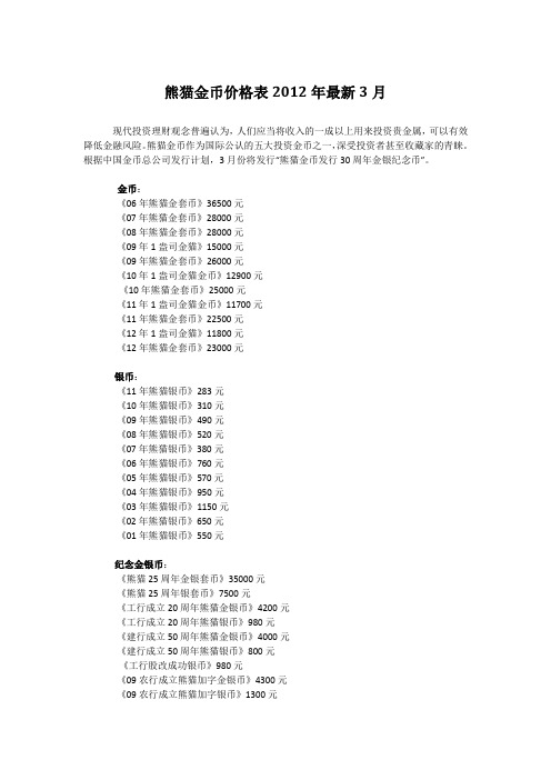 熊猫金币价格表2012年最新3月