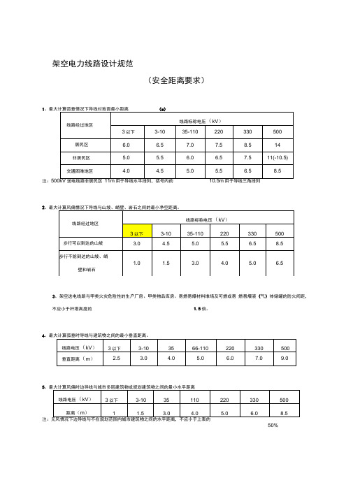 电力架空线路安全距离规定