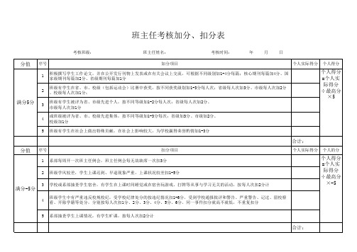 班主任考核系部考核评议评分表1