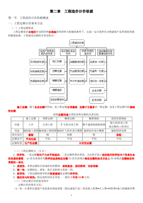 2、工程造价计价依据(16)