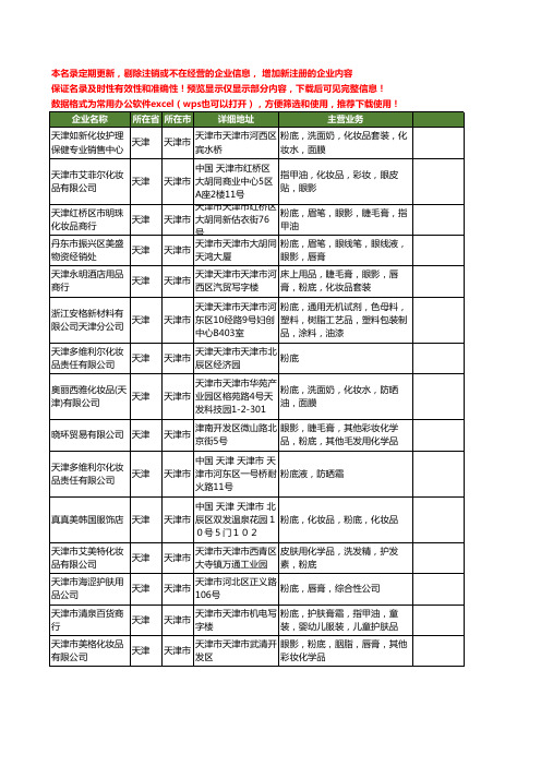 新版天津市粉底工商企业公司商家名录名单联系方式大全15家