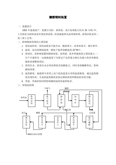 糠醛精制装置