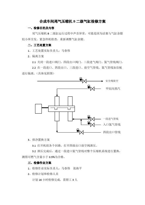 尾气压缩机B二级气缸检修方案