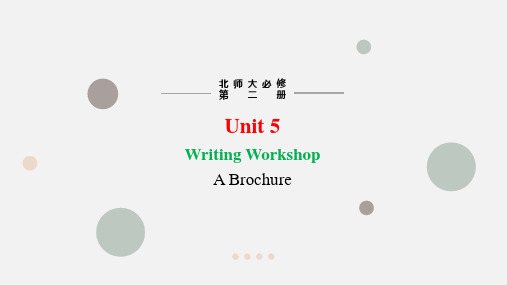 Unit5HumansAndNatureWritingWorkshop课件-高一英语北师大版