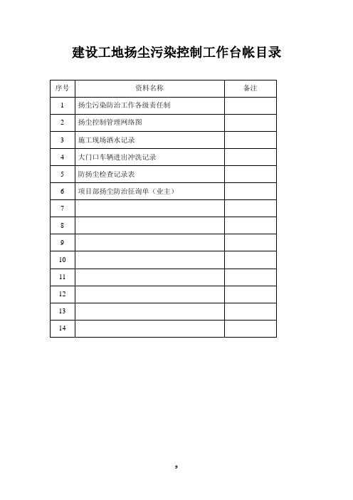 扬尘污染控制工作台帐