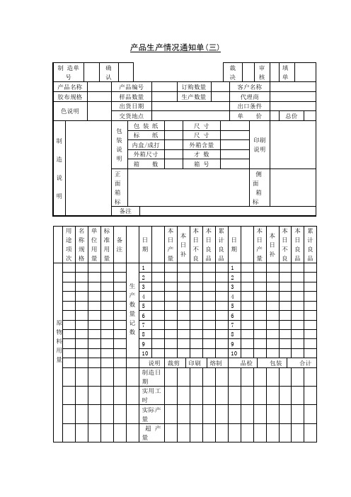 产品生产情况通知单(三)
