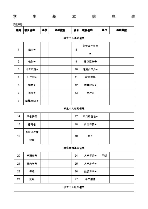 学生基本信息表(样本)