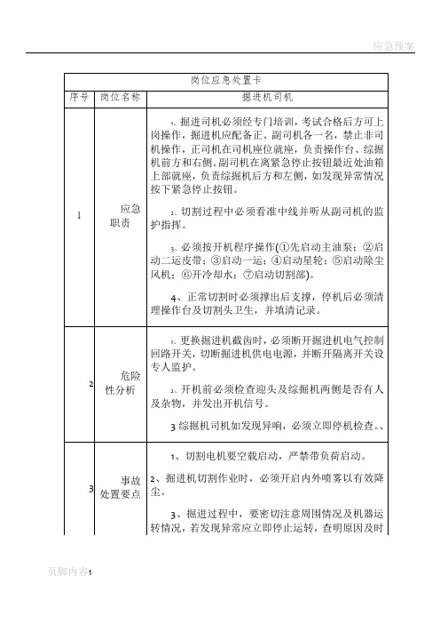 煤矿岗位应急处置卡