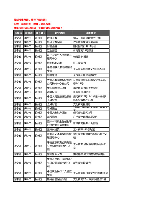 新版辽宁省铁岭市银州区保险企业公司商家户名录单联系方式地址大全95家