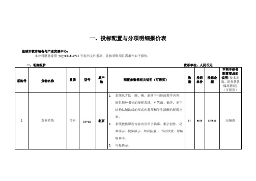 投标配置与分项明细报价表