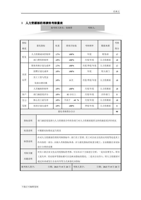 人力资源部量化考核全案