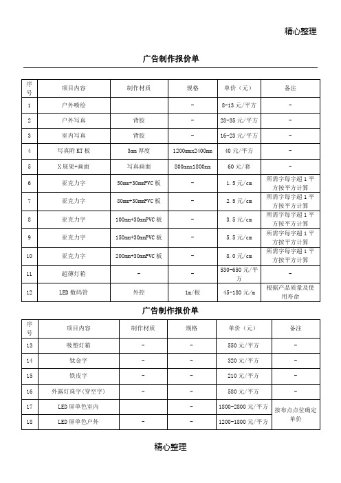 广告制作报价表