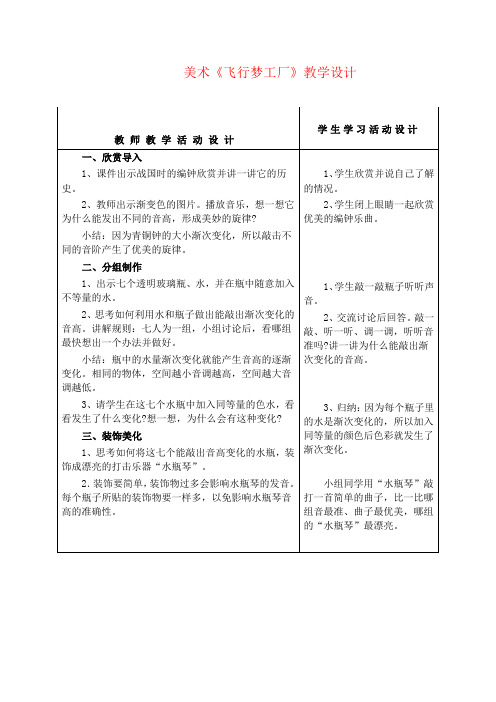 五年级美术飞行梦工厂 (1)公开课教案优质课教学设计获奖