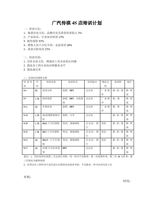 广汽传祺4S店培训计划