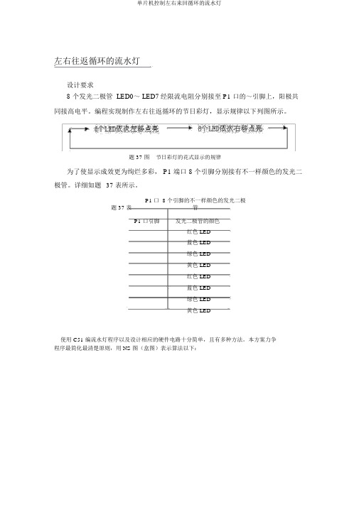 单片机控制左右来回循环的流水灯