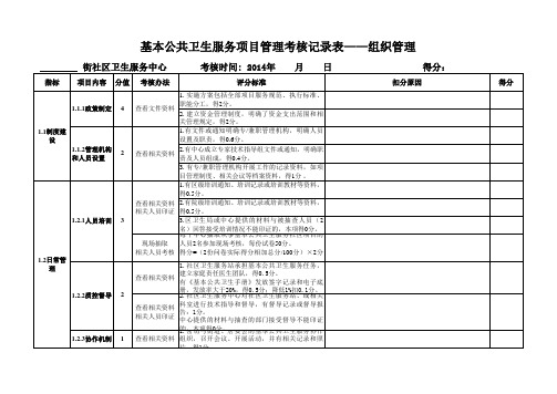 组织管理考核表