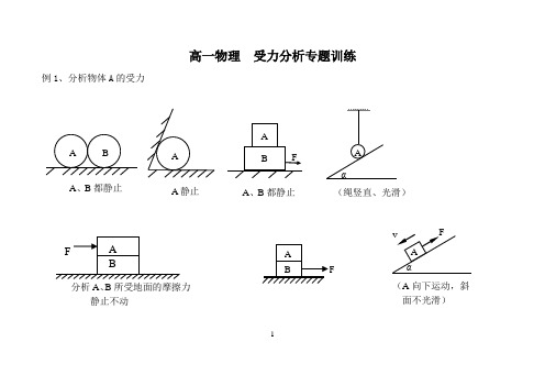 高一物理受力分析专题大全_训练