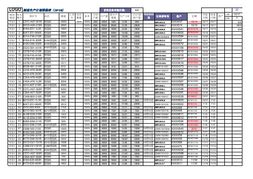 制造组装计划(自动排程表)