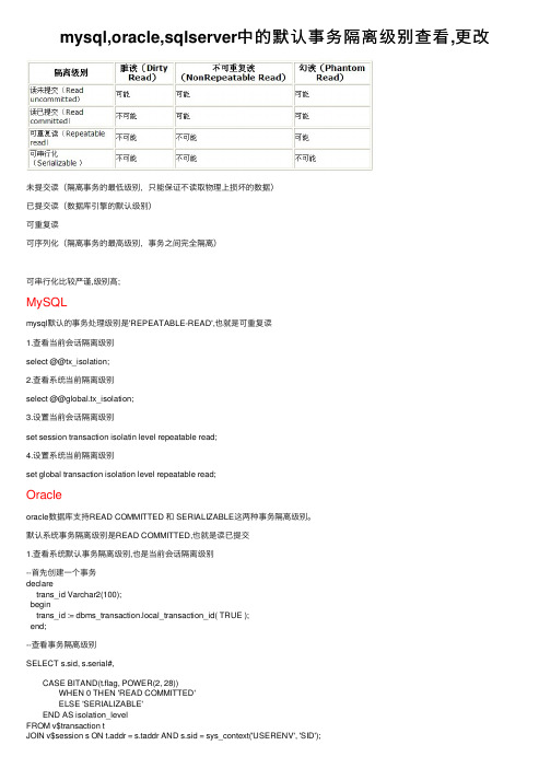 mysql,oracle,sqlserver中的默认事务隔离级别查看,更改