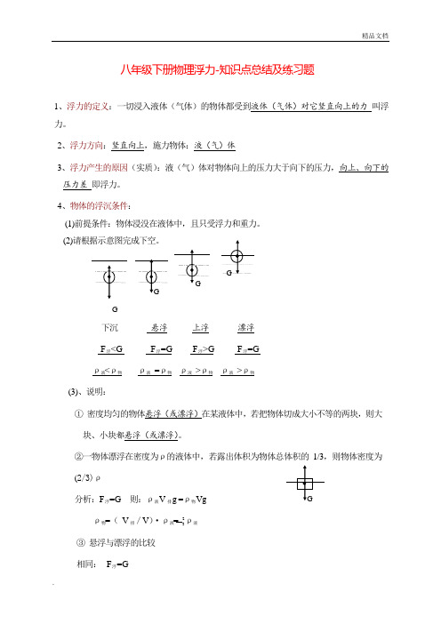 八年级下册物理浮力_知识点总结及练习题