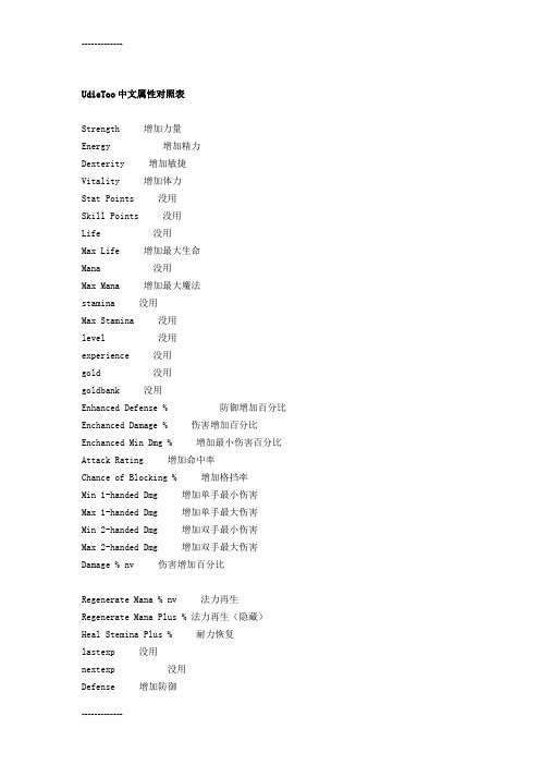 [整理]UdieToo中文属性对照表.