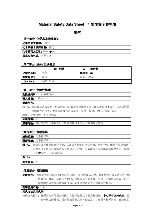 MSDS H2(氢气)