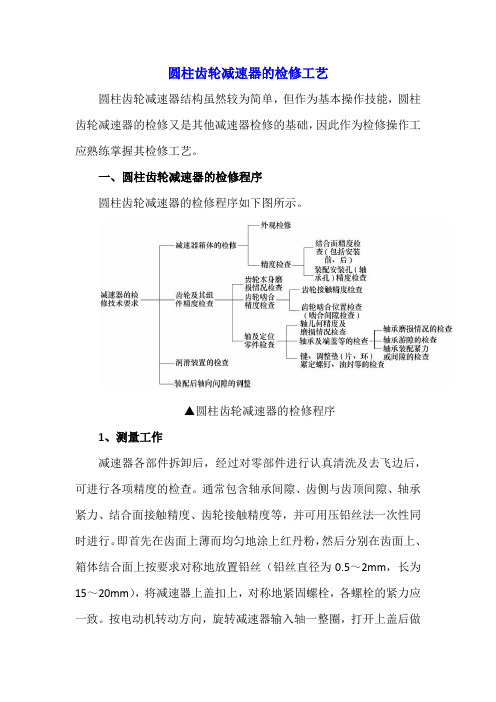 圆柱齿轮减速器的检修工艺