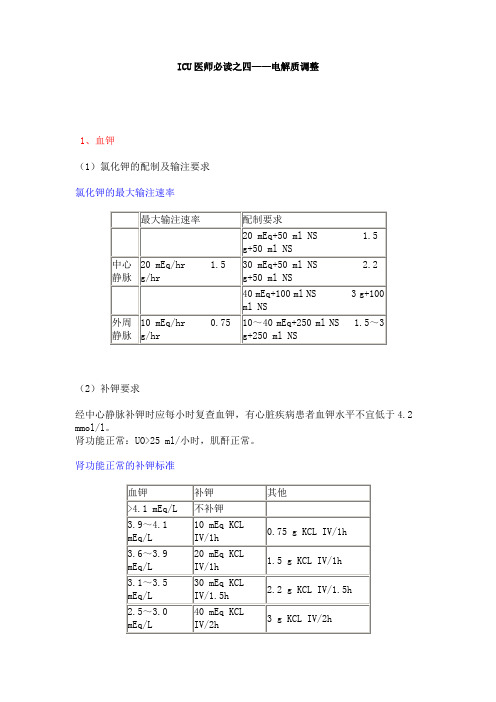 ICU医师必读之四——电解质调整