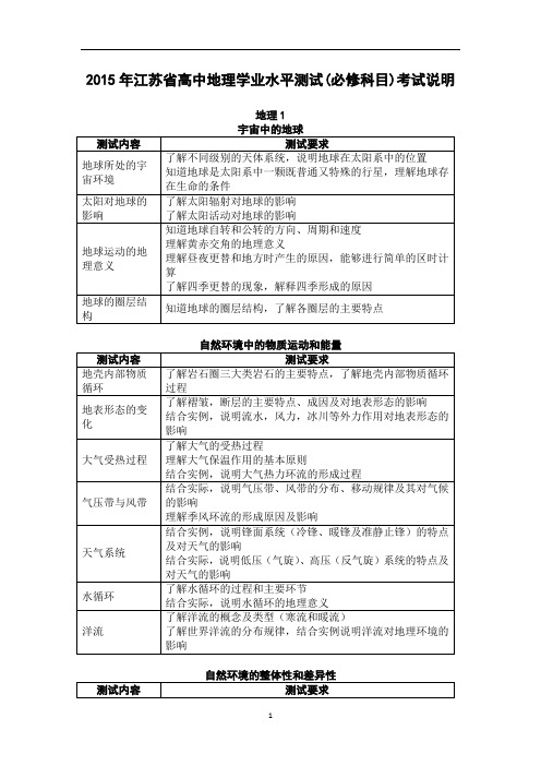 2015年江苏省高中地理学业水平测试(必修科目)考试说明小高考