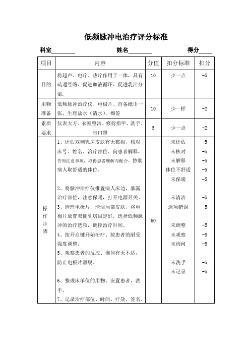 低频脉冲电治疗评分标准