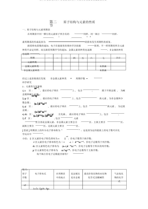 高中化学原子结构与性质原子结构与元素的性质教学案苏教版选修3