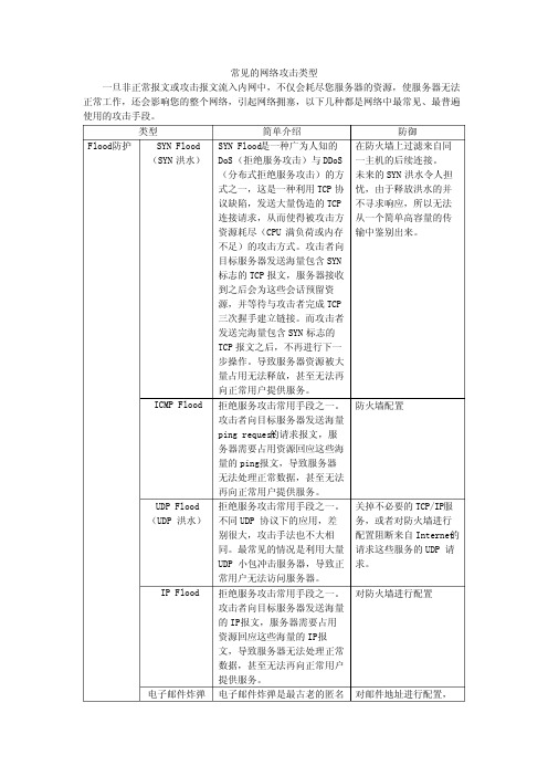 网络安全知识—常见的攻击类型