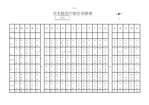 学术报告厅座位安排表西东