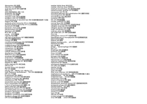 医学微生物学主要名词解释(含英文索引)
