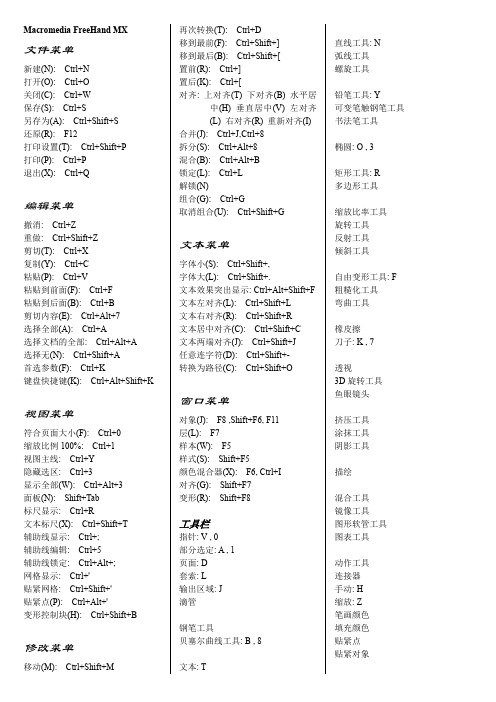 FreeHand快捷键(精简)