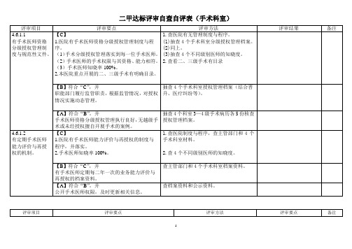 二甲达标评审自查自评表(手术科室)