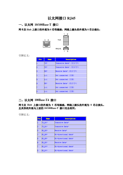 以太网接口RJ45