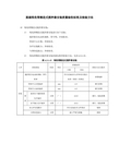 脱硫吸收塔侧进式搅拌器安装质量验收标准及检验方法