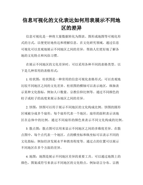 信息可视化的文化表达如何用表展示不同地区的差异