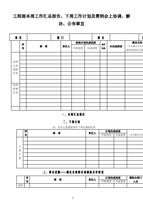 (总结452类)周工作报告计划表格