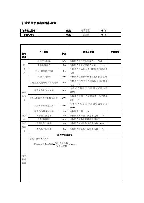 行政总监绩效考核指标量表