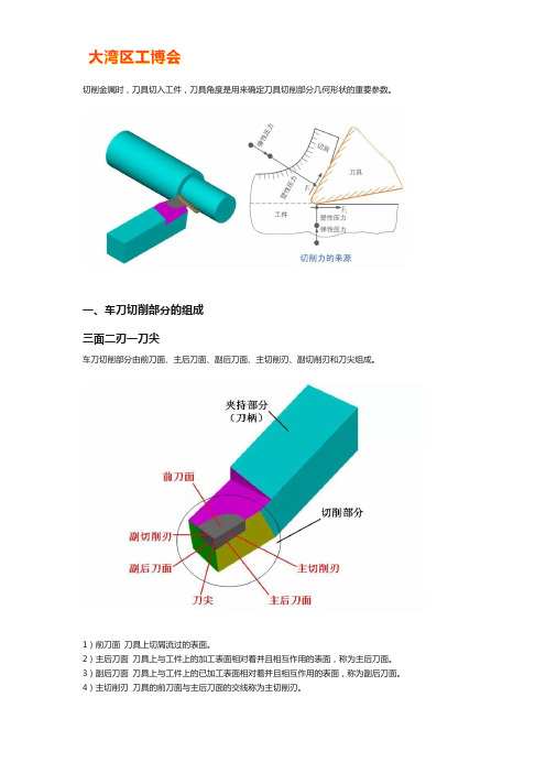 车刀角度详解