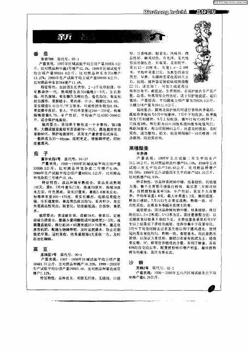 沙棘—齐棘2号