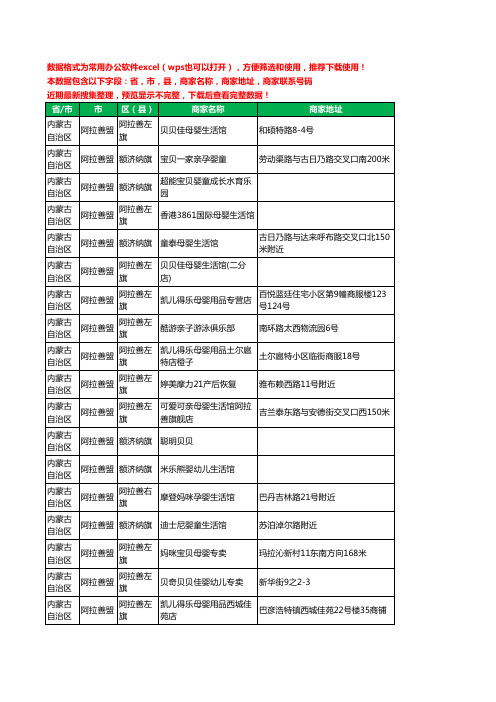 2020新版内蒙古自治区阿拉善盟月子服务工商企业公司商家名录名单黄页联系号码地址大全43家