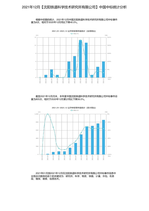 2021年12月【沈阳铁道科学技术研究所有限公司】中国中标统计分析