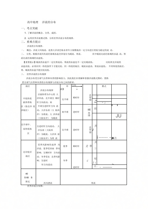 【教育资料】必修1第二章第四节水循环和洋流洋流的分布(讲义)学习专用