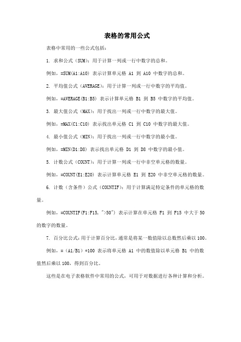 表格的常用公式