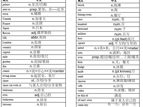 新课程译林版七年级(下册)英语词汇表